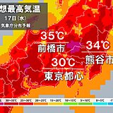 関東　きょう・あす暑さピーク　前橋で猛暑日　都心この時期で初の2日連続真夏日か
