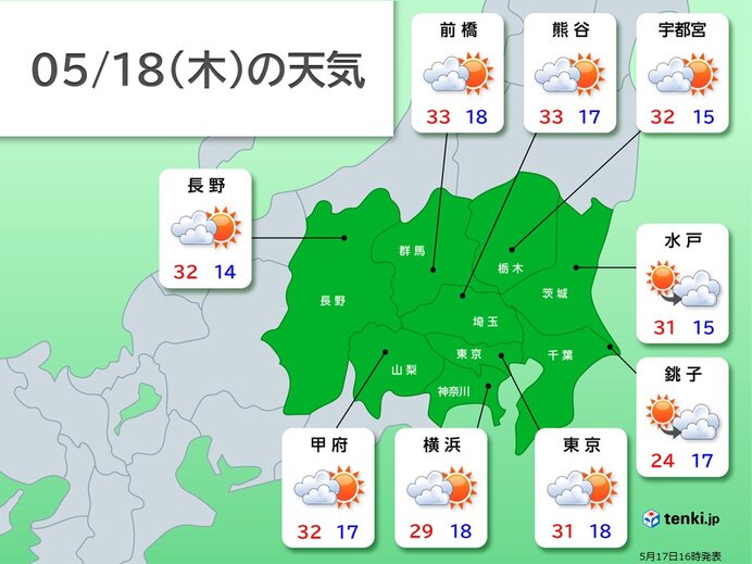 あす18日も関東で危険な暑さ　きょう17日より高くなる所も