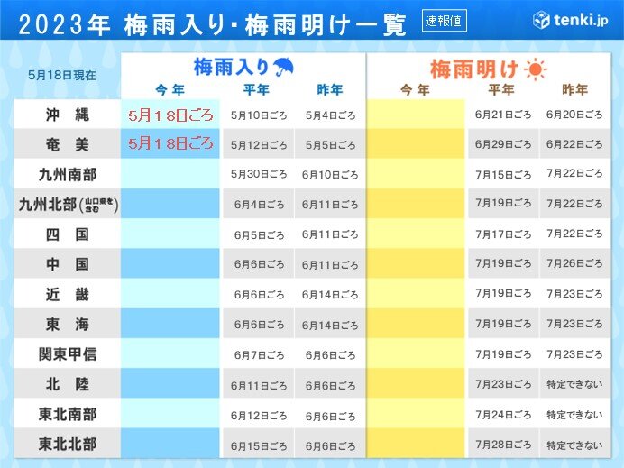 Nhk 茶道 裏千家