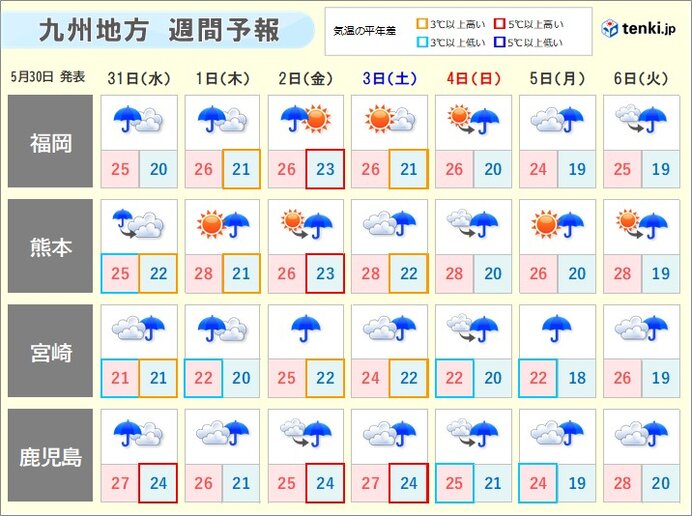 九州南部　雨の季節到来
