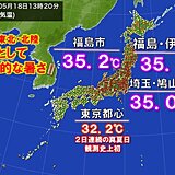 福島・伊達市35.5℃　埼玉・鳩山町など猛暑日　関東や東北で5月として記録的暑さ