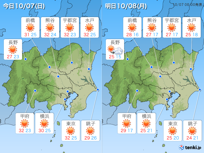 関東は季節はずれの暑さに注意