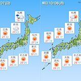 連休の天気　関東では6割で真夏日に