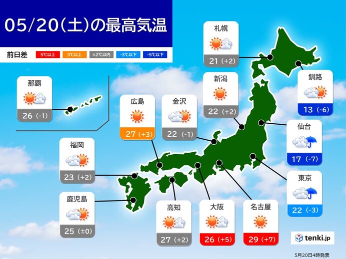 きょう20日(土)は暑さ戻る　熱中症に注意