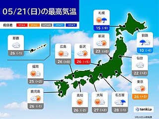 21日(日)　北海道は雨　夜は黄砂飛来　関東～九州は晴れて夏日　真夏日も