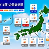 21日(日)　北海道は雨　夜は黄砂飛来　関東～九州は晴れて夏日　真夏日も