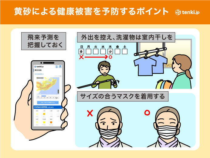 黄砂の健康への影響を予防するには