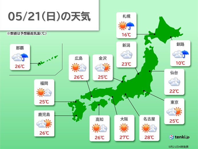 きょう21日　西～東日本は晴れて真夏日予想も　北日本は雨　夜は北海道で黄砂飛来