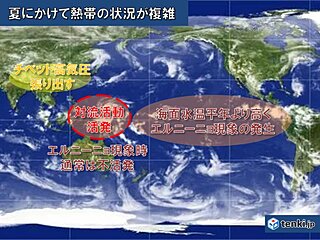 今年も暑い夏　熱帯の状況は例年になく複雑　世界の気温が今後5年間は観測史上最高に
