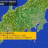 関東7割超で真夏日　横浜10月の最高更新