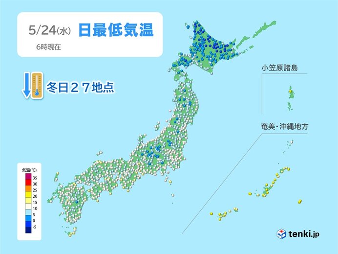 この時期としては冷えた朝　日中は各地で気温上昇　一日の気温差15℃以上も