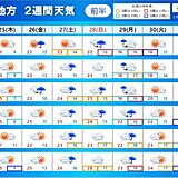 天気は周期変化　6月2日～3日は前線や台風2号の影響で大雨の恐れ　東北2週間天気