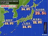 北海道は30℃に迫る暑さも　関東～九州は快適　この先次第に蒸し暑く　熱中症注意