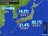 雨でヒンヤリ　正午の気温　長野は前日より約7℃ダウン　東京都心など5月上旬並み