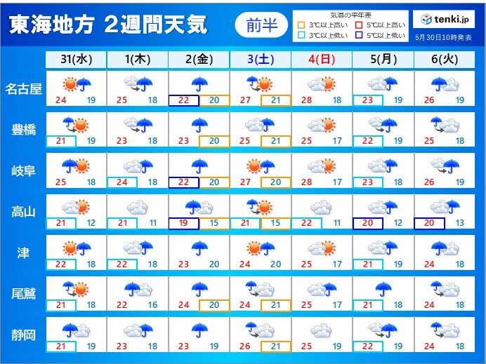 東海　今週後半は大雨に警戒　2日～3日頃は広く土砂降りの恐れも　大雨への備えを