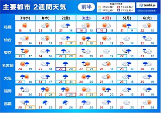 2週間天気　台風接近で沖縄は荒天　週末にかけ西・東日本も影響　続々と梅雨入りへ