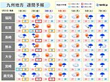 九州　梅雨空続く　台風2号の影響　2日中心に大雨のおそれ