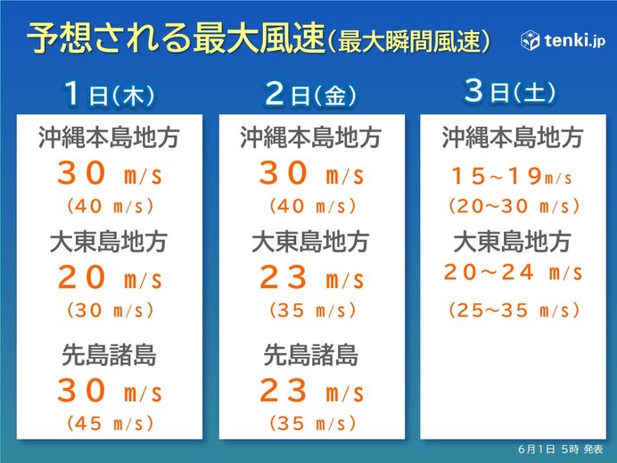 猛烈な風が吹く見込み　暴風に警戒