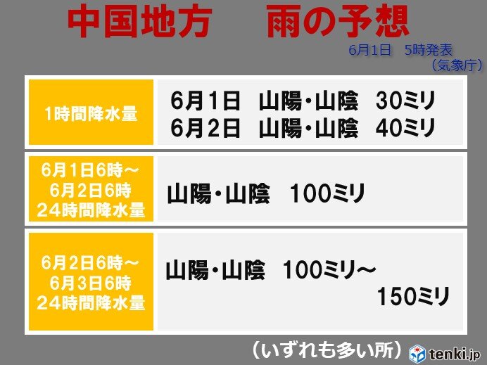 今夜から明日(2日)は局地的に雷を伴い激しい雨