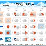 首都圏　週末は冷たい雨　服装に注意