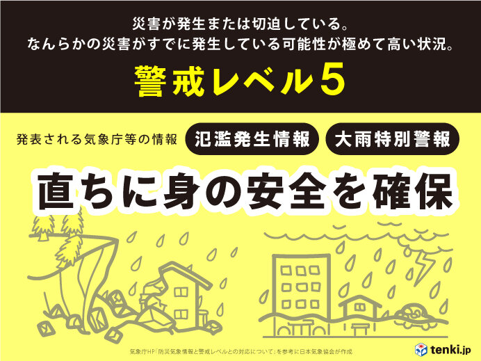 和歌山県海南市、広川町、紀美野町　警戒レベル5にあたる「緊急安全確保」