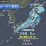 台風2号や前線の影響　記録的な雨　30メートル超の風　あす3日にかけて大雨に警戒