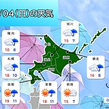 北海道の最高気温　今日3日は前日比大幅ダウン　明日4日も空気ひんやりと