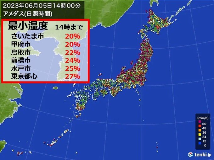 「記録的な大雨」から一転　空気カラカラ　東京は12日ぶり湿度20パーセント台