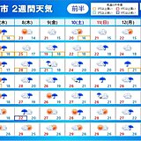 8日～9日は大雨の恐れ　熱帯低気圧の動向に注意　大雨への備えは早めに　2週間天気