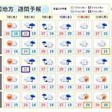 中国地方7日(水)は貴重な晴れ　梅雨前線停滞で8日(木)午後～9日(金)雨強まる