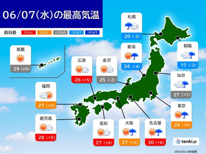 あすは九州～東海も暑く