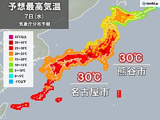 きょう7日　関東以西　昨日より気温大幅アップ　所々で30℃以上　熱中症に注意