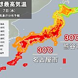 きょう7日　関東以西　昨日より気温大幅アップ　所々で30℃以上　熱中症に注意