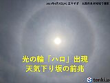 梅雨の晴れ間も雨の前兆「ハロ」出現　関西の記録的な大雨となった被災地でまた大雨か