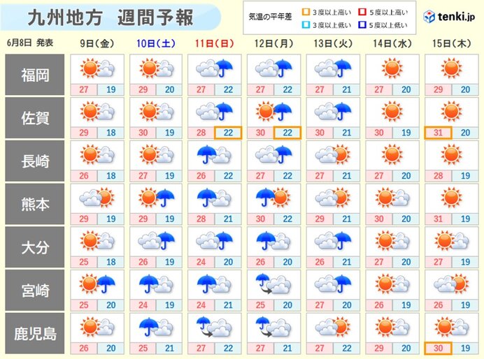 来週はじめにかけて梅雨空