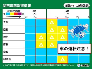 今夜から明日にかけて近畿で非常に激しい雨　アンダーパスの冠水などに注意