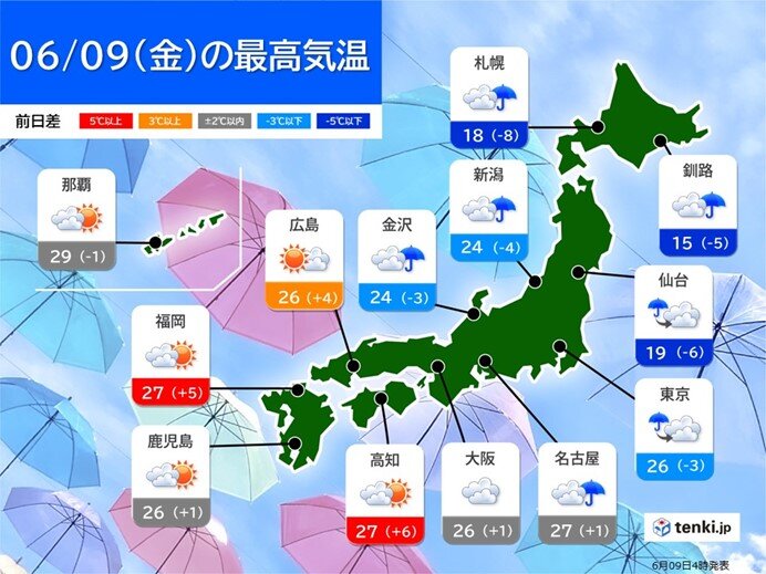 西日本は天気回復　気温上昇