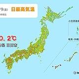 西日本は天気回復　真夏日となった所も　あす10日も暑さ厳しく熱中症に注意を