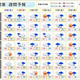 関東　次のまとまった雨はいつ?　梅雨の晴れ間も　来週後半は暑くなり熱中症に注意
