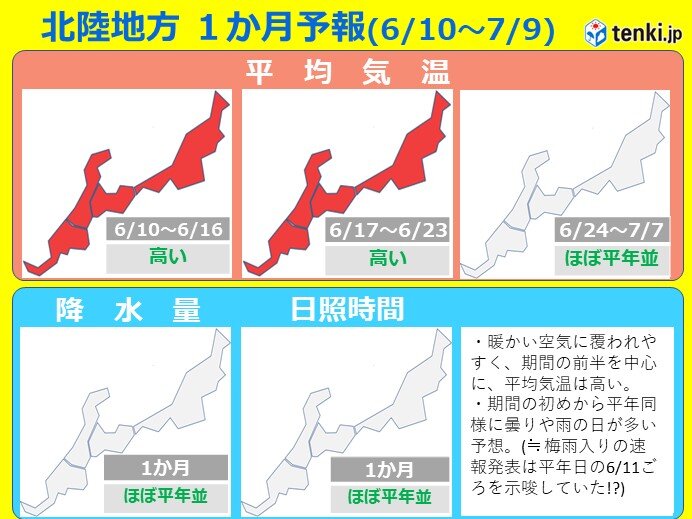 最新の1か月予報　台風など突発的な要因はおりこまれていません