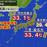 きょう13日　東海や関東で湿気多くうだる暑さ　あすも熱中症警戒　週末は猛暑日も