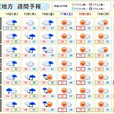 関東週間　金曜日までは局地的に雨雲発達　土日は晴れて厳しい暑さ　熱中症に警戒