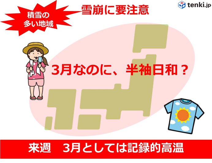 3月なのに夏日続出　来週は記録的高温