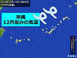 沖縄　夏日終わる　一気に12月並み