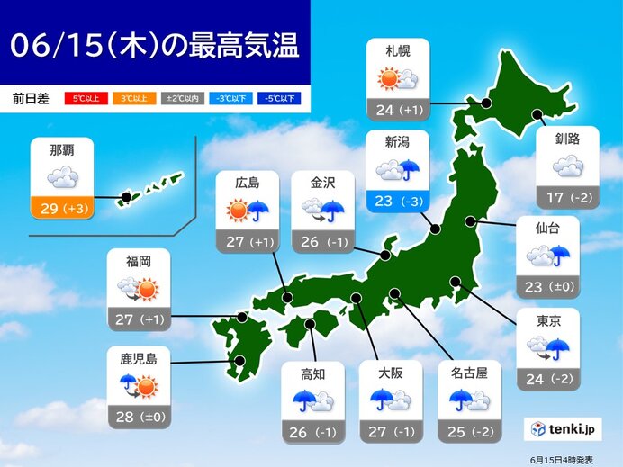 15日の最高気温　北海道は7月並み　東北～九州は平年並み　湿度が高くムシムシ続く