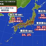 東海で34℃超え　真夏日は300地点迫る　あす18日も熱中症に厳重警戒