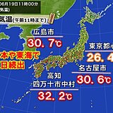 梅雨の中休み　午前中から真夏日　今年一番の暑さも　週末は高気圧強まり夏本番の暑さ