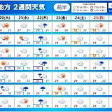 東海地方　あす20日以降　暑さは一旦和らぐ　今週は次第に梅雨空が戻る