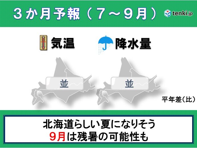 北海道の3か月予報　北海道らしい夏になりそう