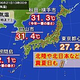きょう21日は「夏至」　日本海側はフェーン現象で真夏日続出　都心もムシ暑さ続く